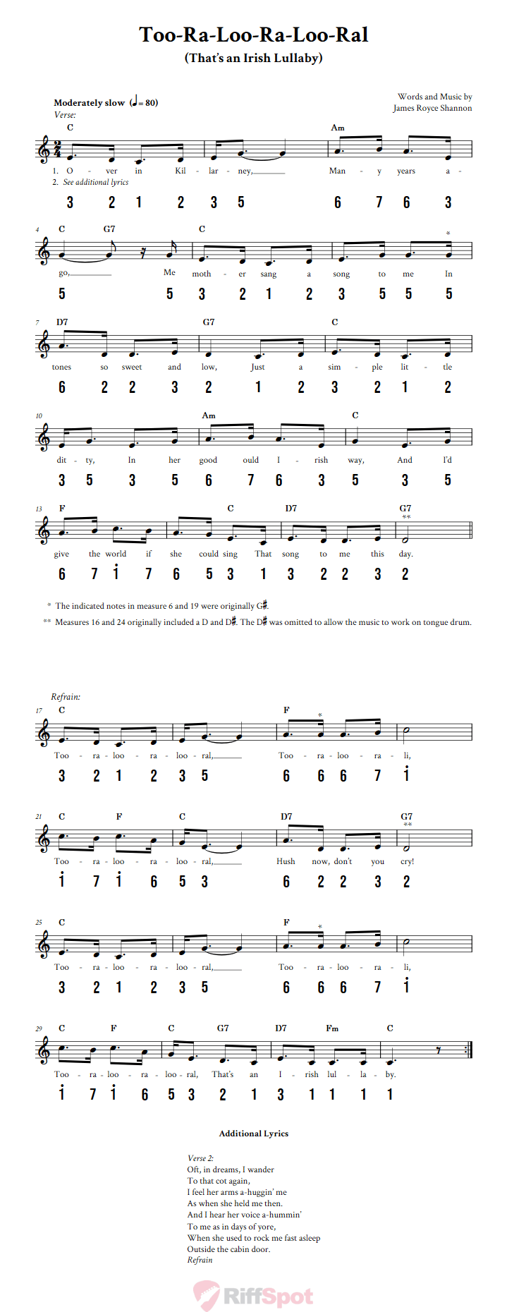 Too-Ra-Loo-Ra-Loo-Ral (That's an Irish Lullaby) 15-Note Tongue Drum Sheet Music