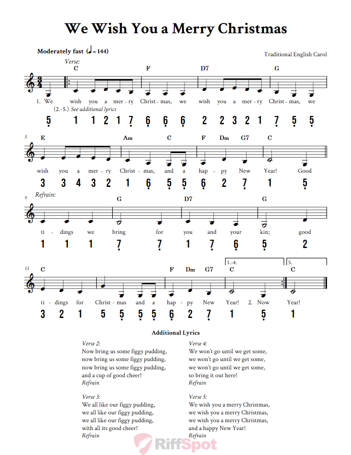 We Wish You a Merry Christmas 15-Note Tongue Drum Sheet Music