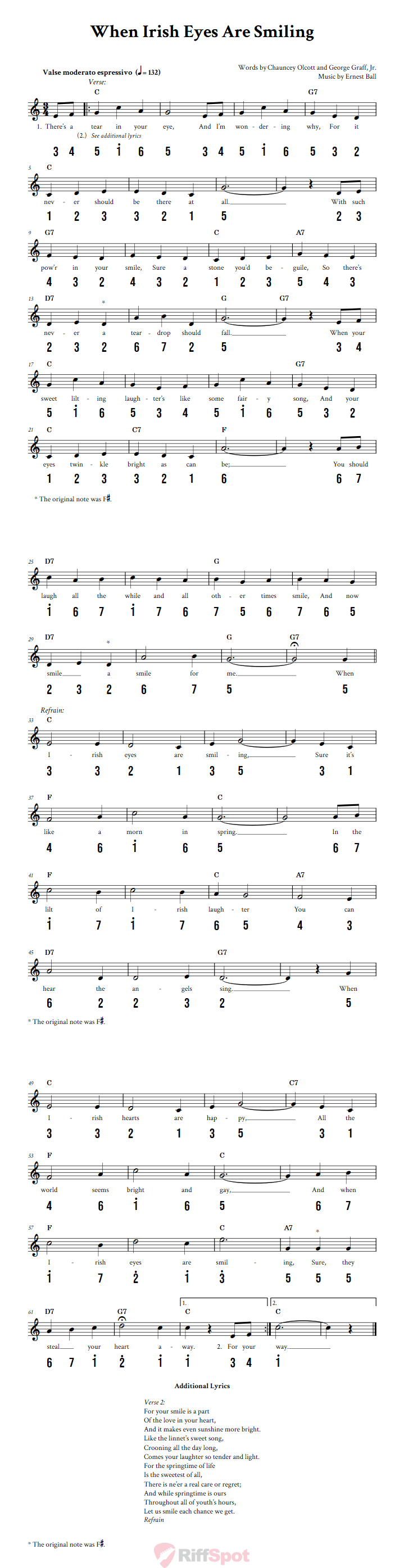When Irish Eyes Are Smiling 15-Note Tongue Drum Sheet Music