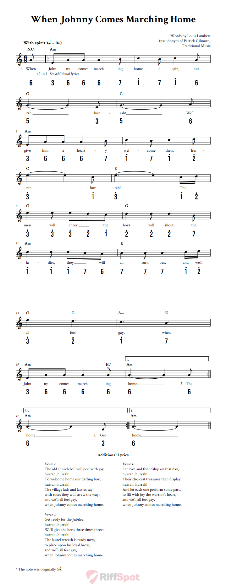 When Johnny Comes Marching Home 15-Note Tongue Drum Sheet Music