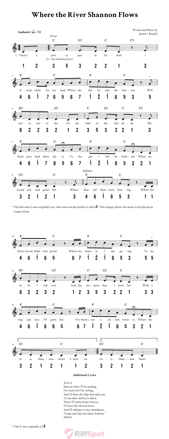 Where the River Shannon Flows 15-Note Tongue Drum Sheet Music