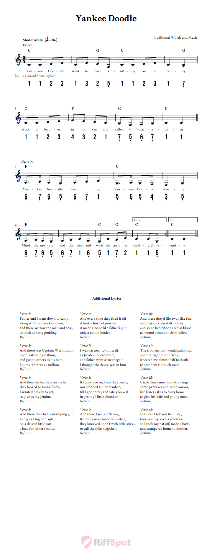 Yankee Doodle 15-Note Tongue Drum Sheet Music