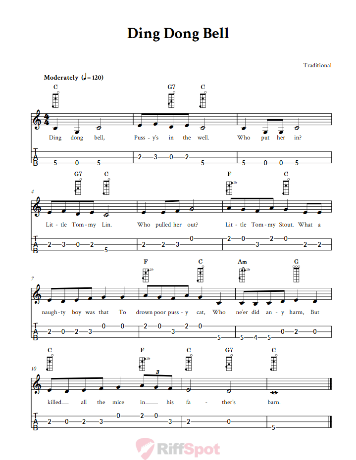 Ding Dong Bell 3-String Cigar Box Guitar Tab