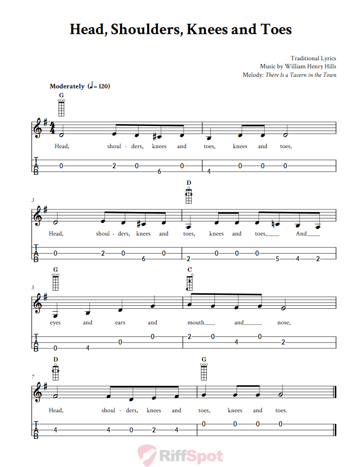 Head, Shoulders, Knees and Toes 3-String Cigar Box Guitar Tab