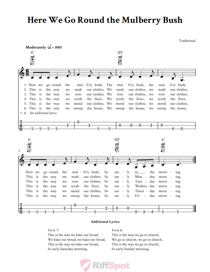 Here We Go Round the Mulberry Bush 3-String Cigar Box Guitar Tab