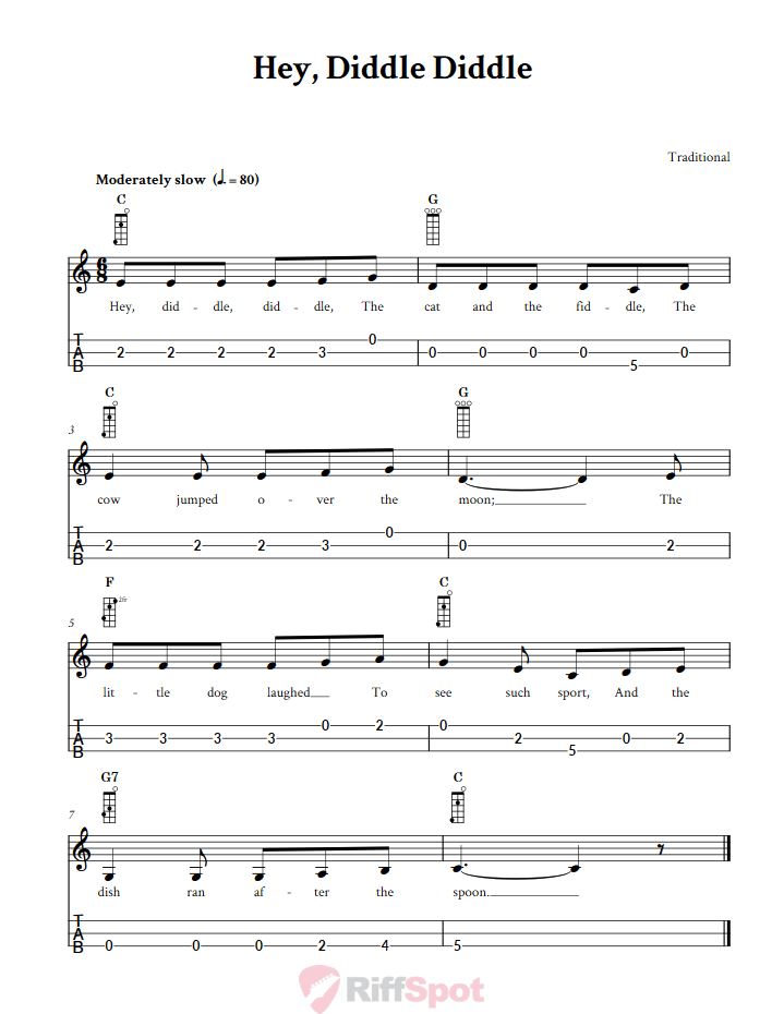 Hey Diddle Diddle 3-String Cigar Box Guitar Tab