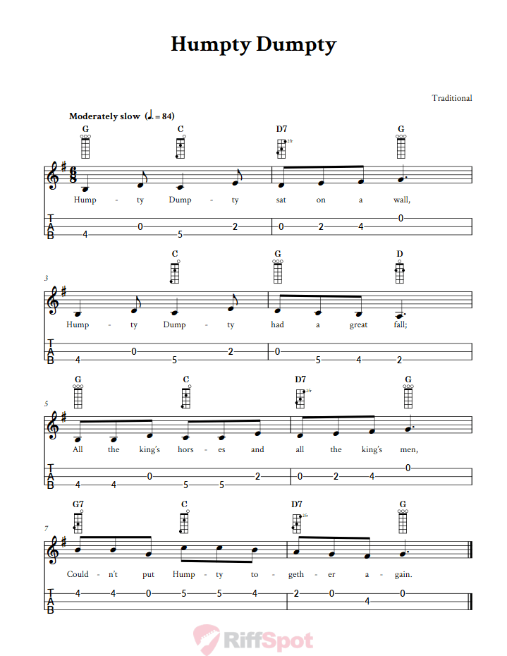 Humpty Dumpty 3-String Cigar Box Guitar Tab