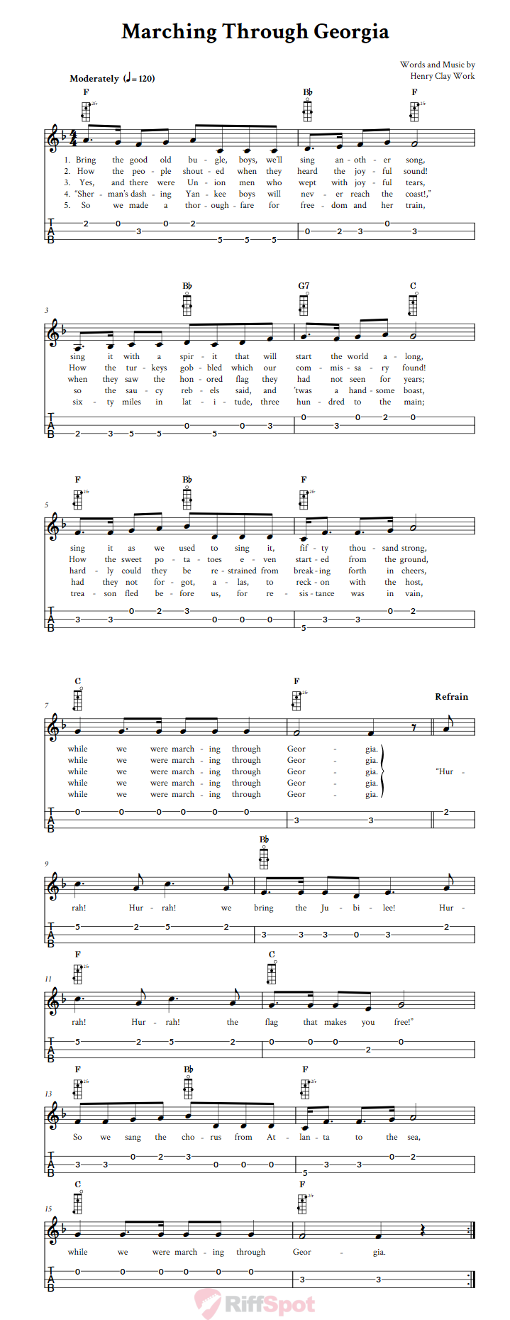 Marching Through Georgia 3-String Cigar Box Guitar Tab