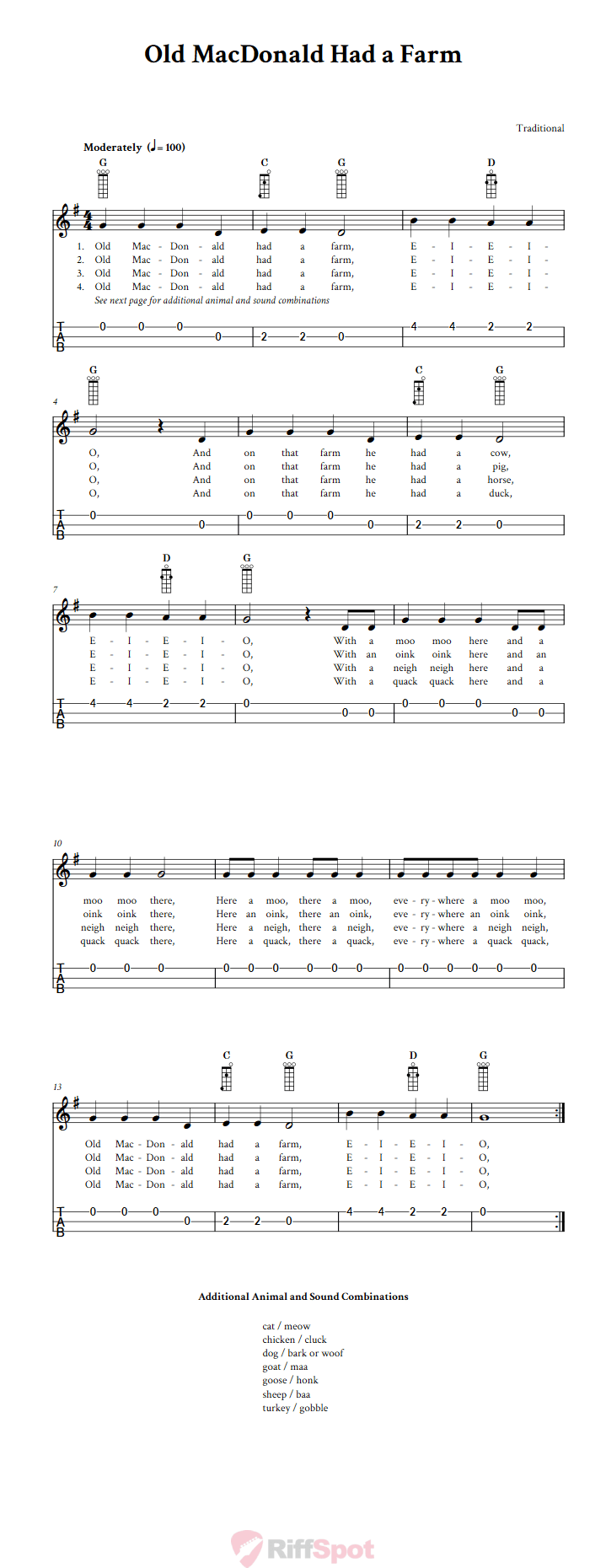 Old MacDonald Had a Farm 3-String Cigar Box Guitar Tab