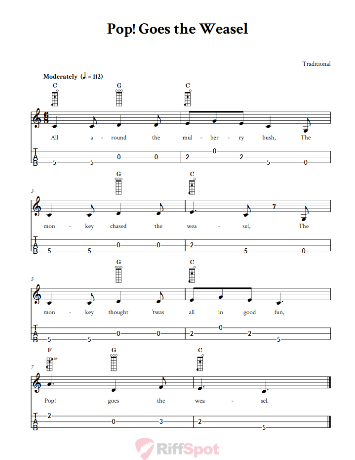 Pop! Goes the Weasel 3-String Cigar Box Guitar Tab