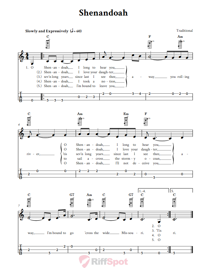 Shenandoah 3-String Cigar Box Guitar Tab