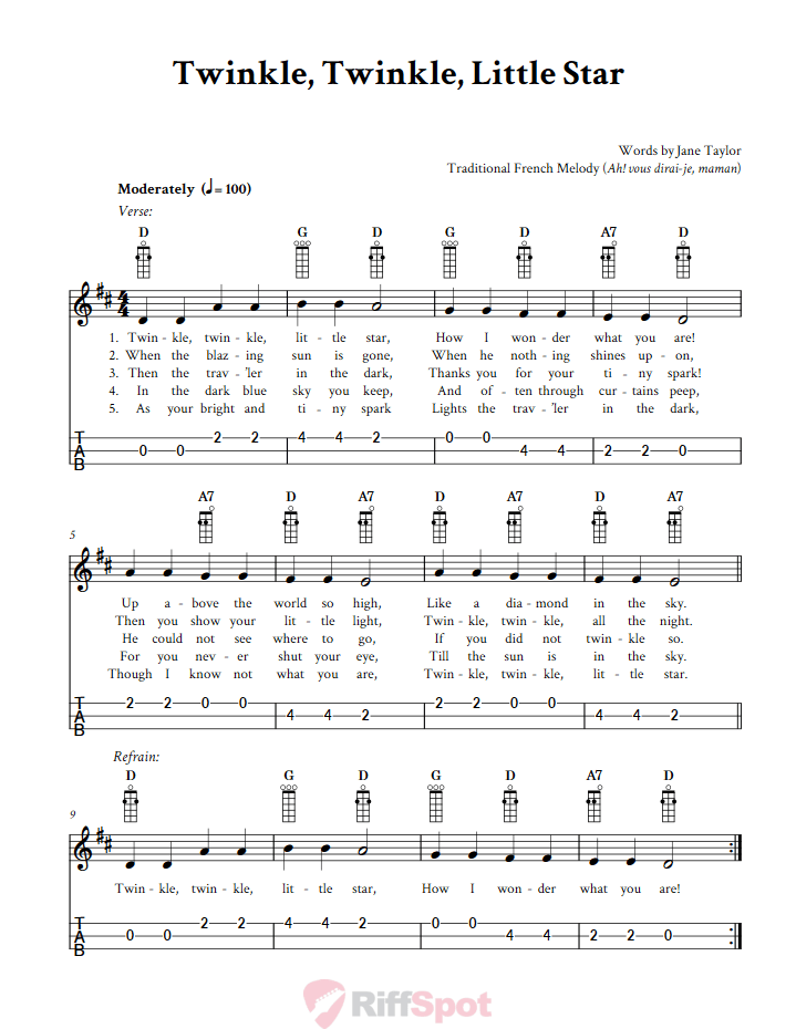 Twinkle, Twinkle, Little Star 3-String Cigar Box Guitar Tab