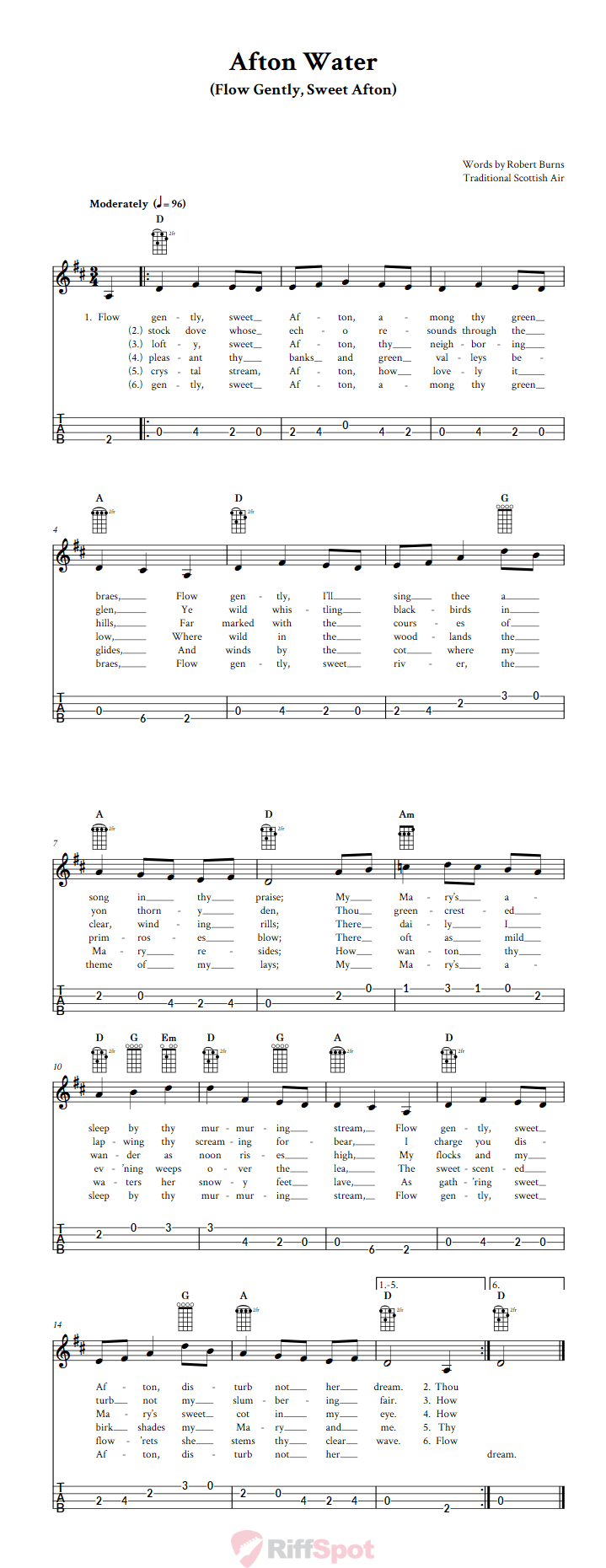 Afton Water 4-String Cigar Box Guitar Tab
