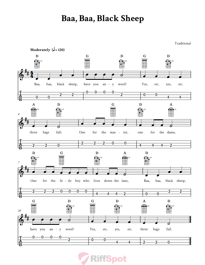 Baa, Baa, Black Sheep 4-String Cigar Box Guitar Tab