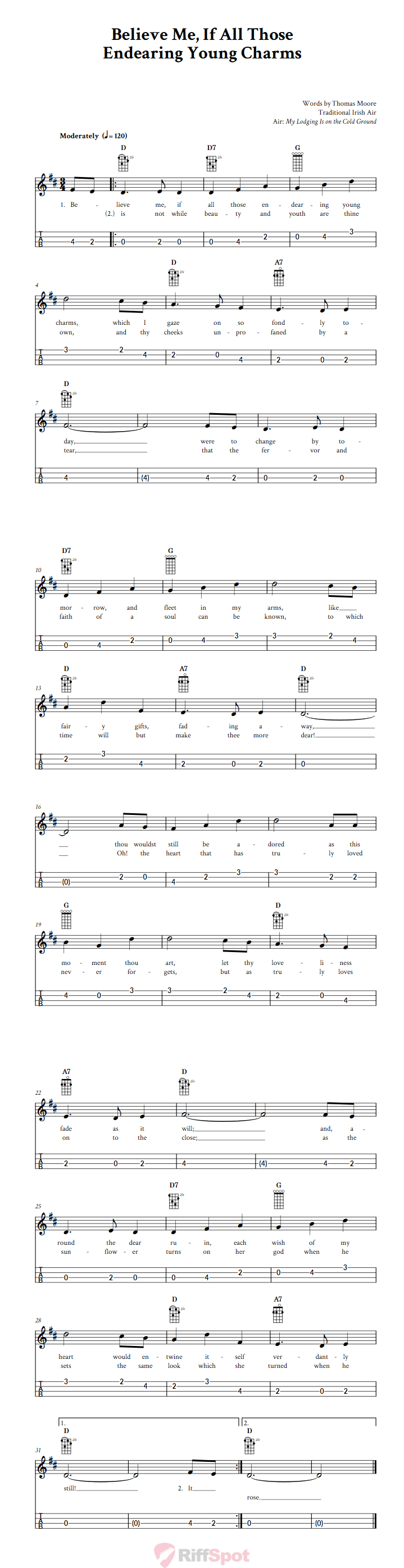 Believe Me If All Those Endearing Young Charms 4-String Cigar Box Guitar Tab