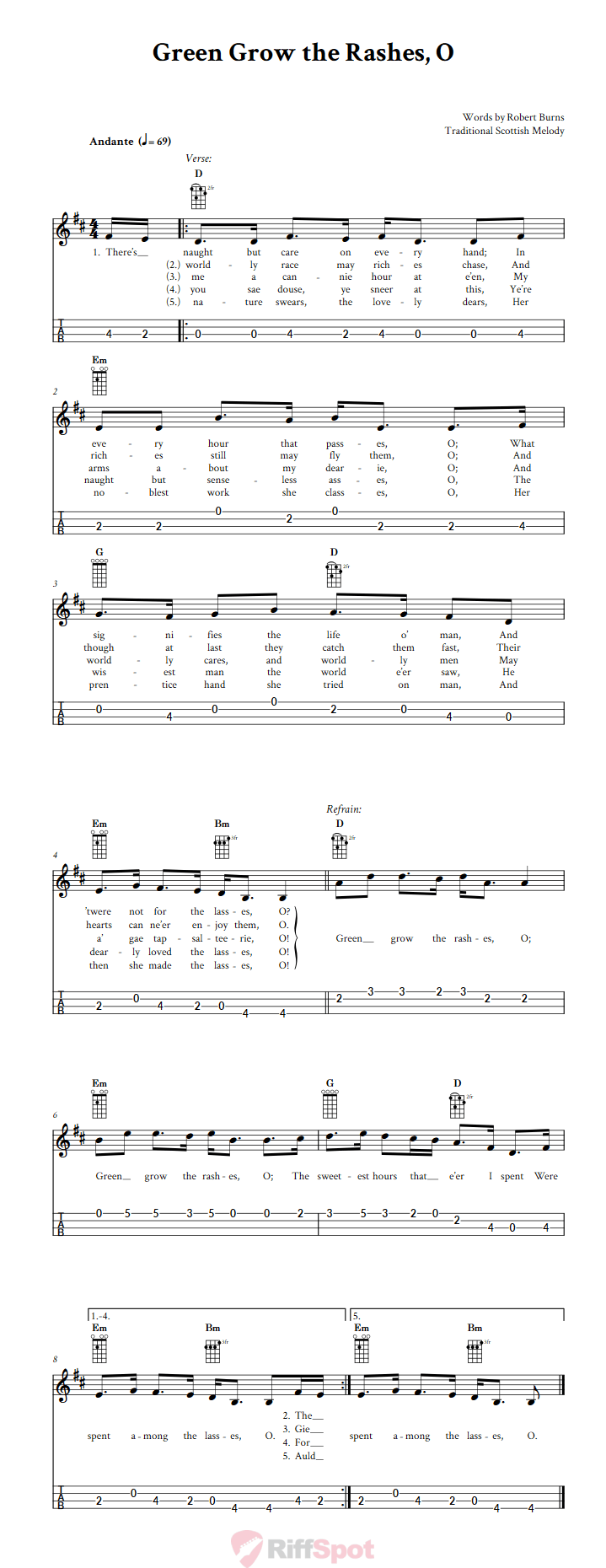 Green Grow The Rashes, O 4-String Cigar Box Guitar Tab