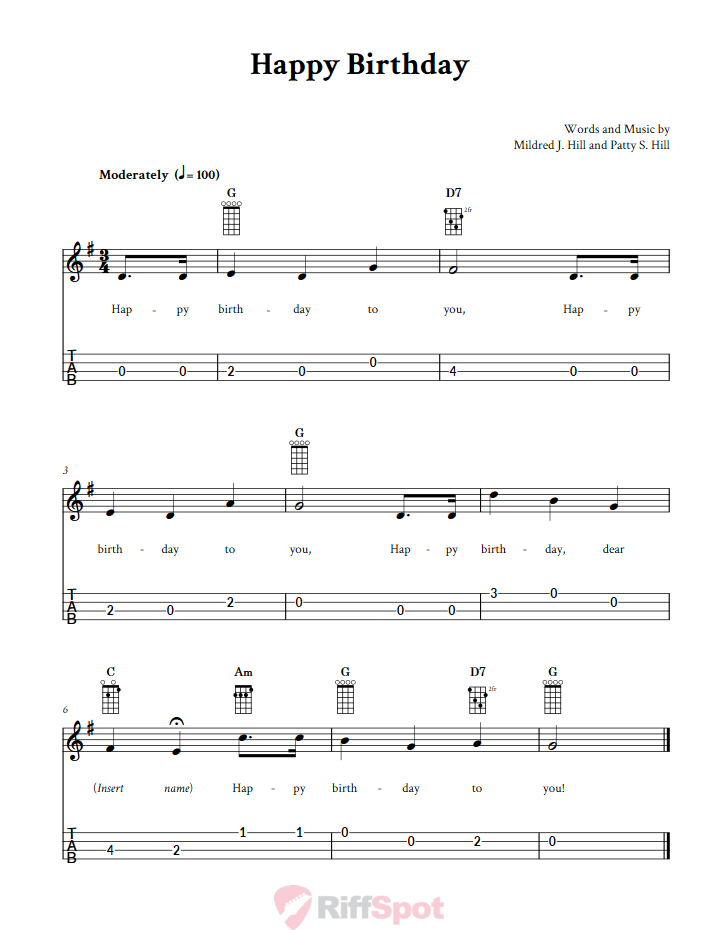 Happy Birthday 4-String Cigar Box Guitar Tab
