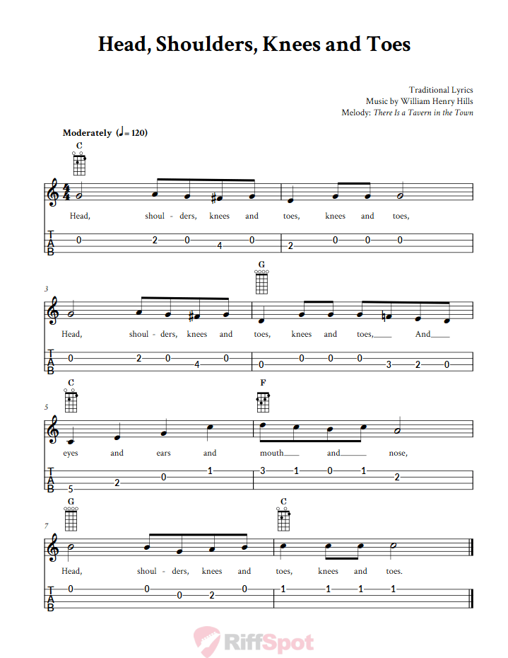 Head, Shoulders, Knees and Toes 4-String Cigar Box Guitar Tab