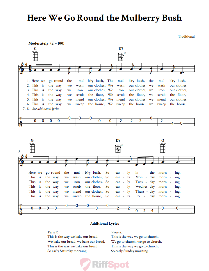 Here We Go Round the Mulberry Bush 4-String Cigar Box Guitar Tab