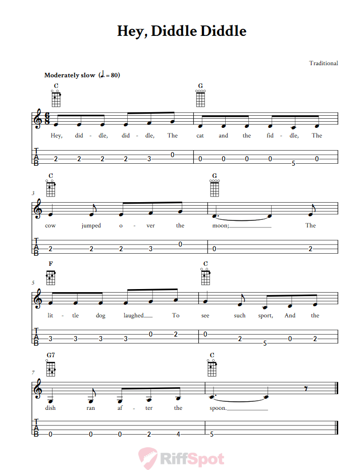 Hey Diddle Diddle 4-String Cigar Box Guitar Tab