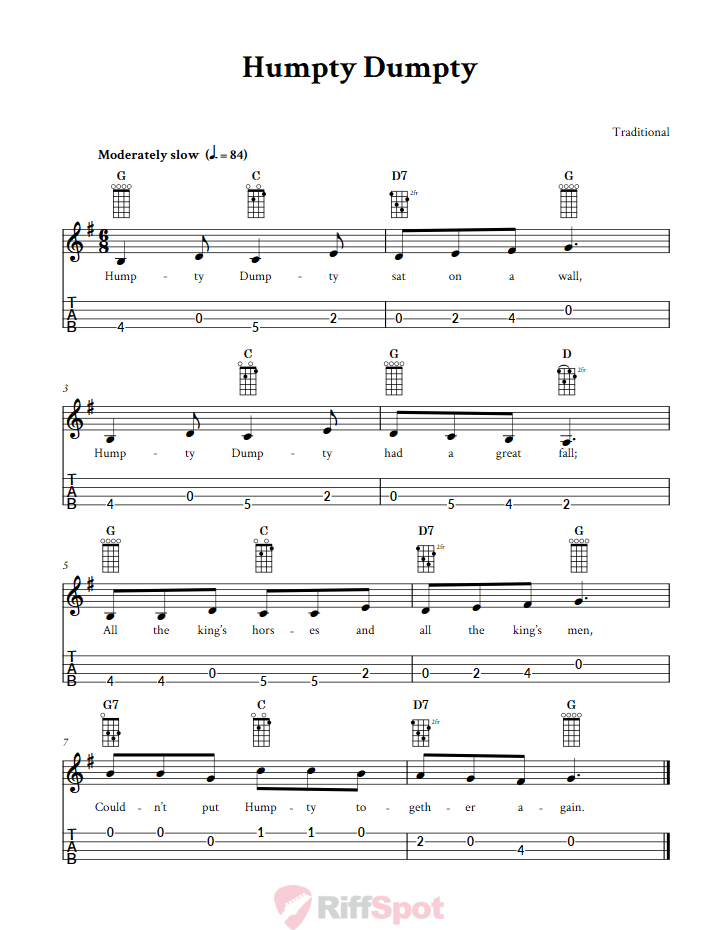 Humpty Dumpty 4-String Cigar Box Guitar Tab