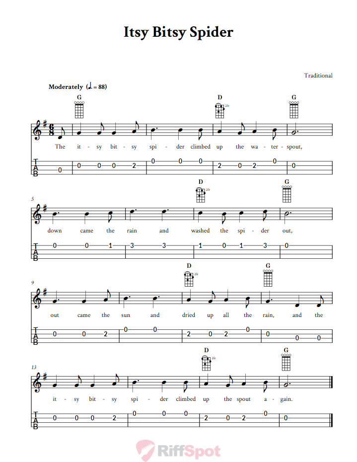 Itsy Bitsy Spider 4-String Cigar Box Guitar Tab
