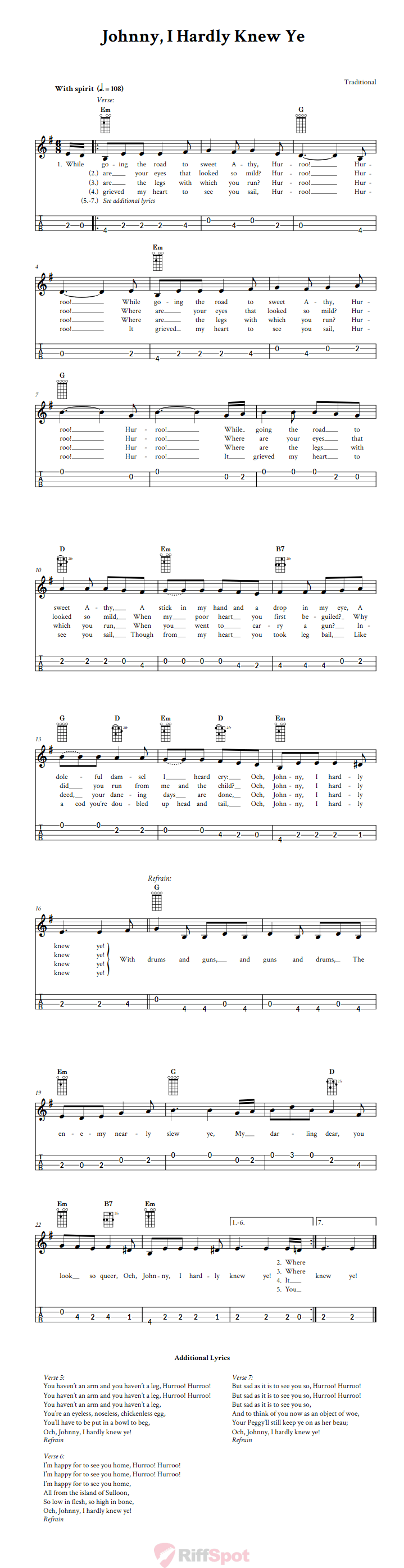 Johnny, I Hardly Knew Ye 4-String Cigar Box Guitar Tab