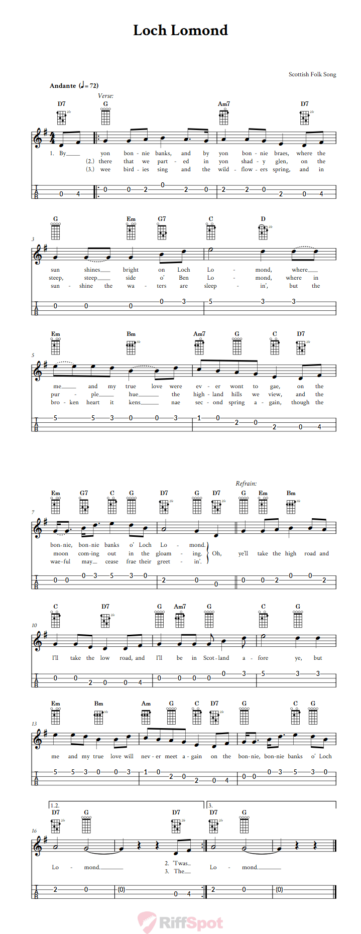 Loch Lomond 4-String Cigar Box Guitar Tab