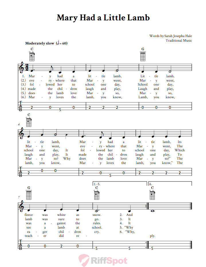 Mary Had a Little Lamb 4-String Cigar Box Guitar Tab