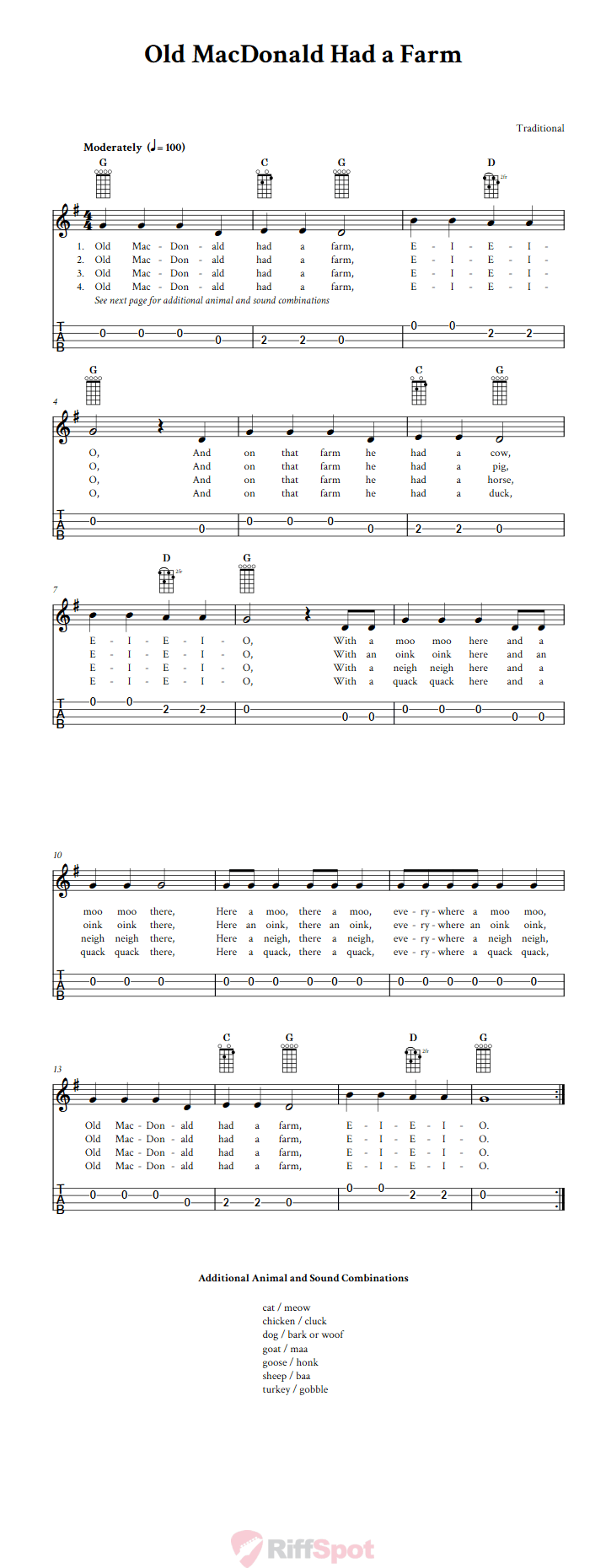 Old MacDonald Had a Farm 4-String Cigar Box Guitar Tab