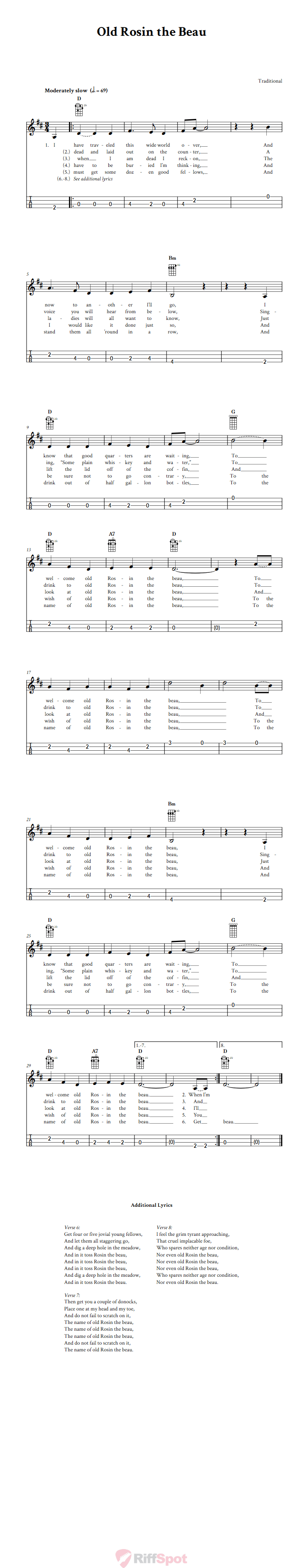 Old Rosin the Beau 4-String Cigar Box Guitar Tab