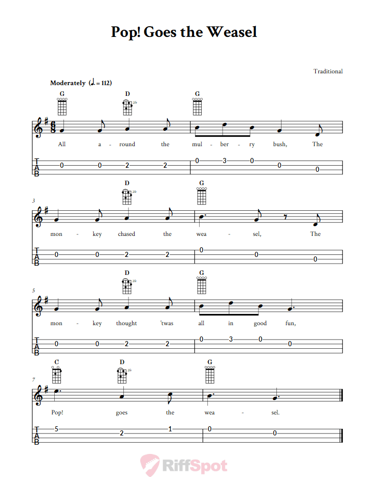Pop! Goes the Weasel 4-String Cigar Box Guitar Tab