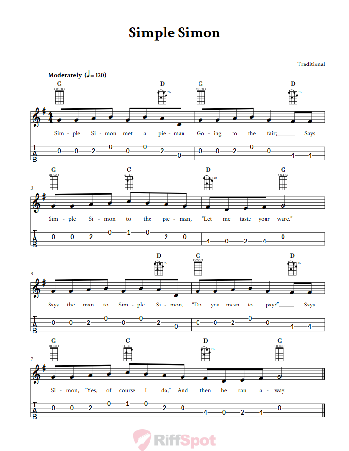 Simple Simon 4-String Cigar Box Guitar Tab