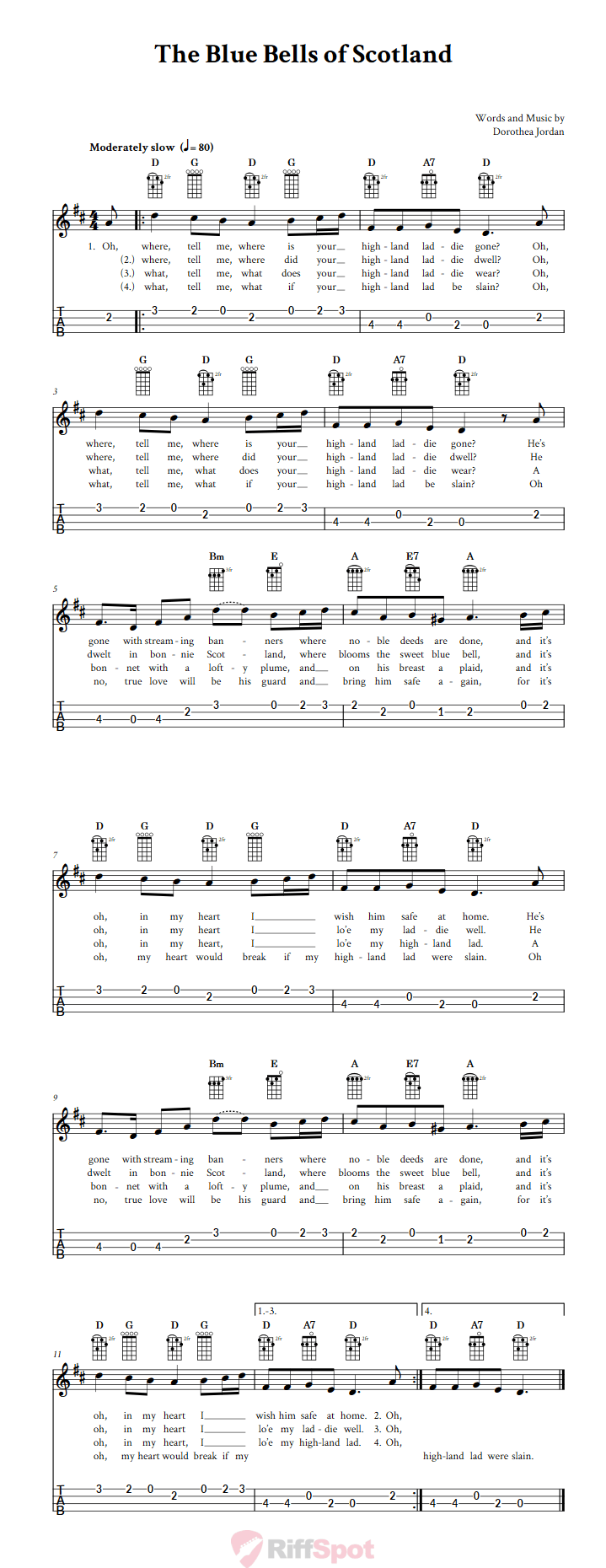 The Blue Bells of Scotland 4-String Cigar Box Guitar Tab