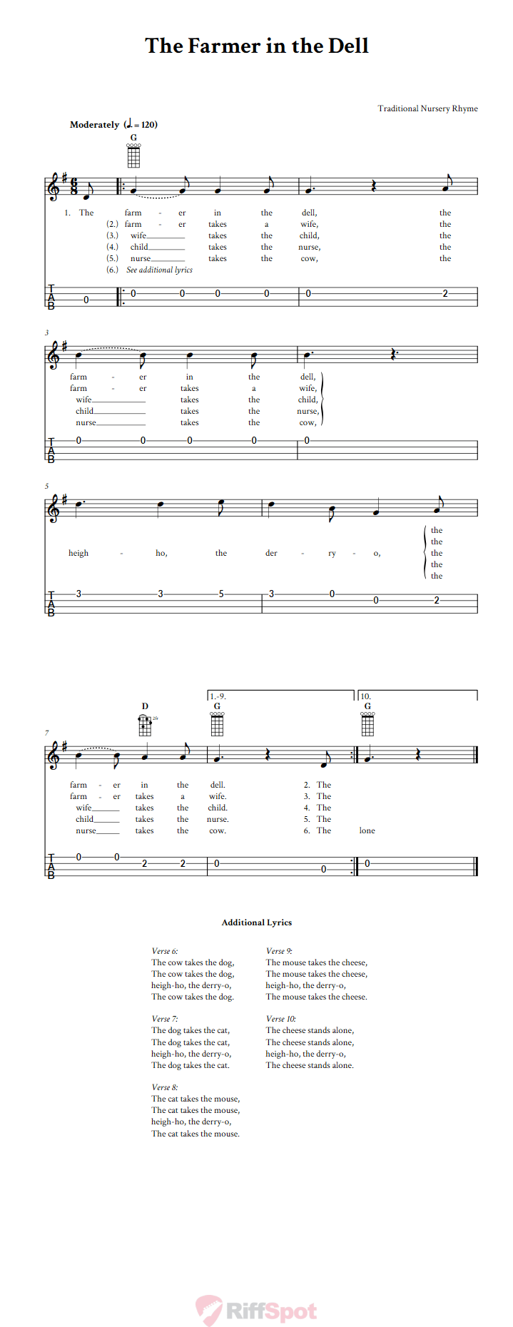 The Farmer in the Dell 4-String Cigar Box Guitar Tab