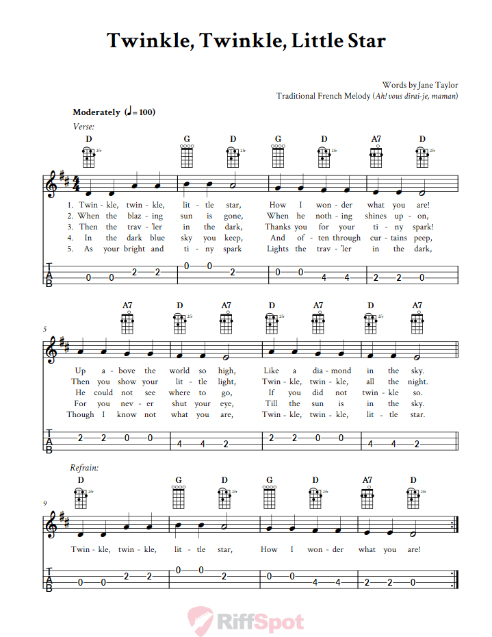 Twinkle, Twinkle, Little Star 4-String Cigar Box Guitar Tab
