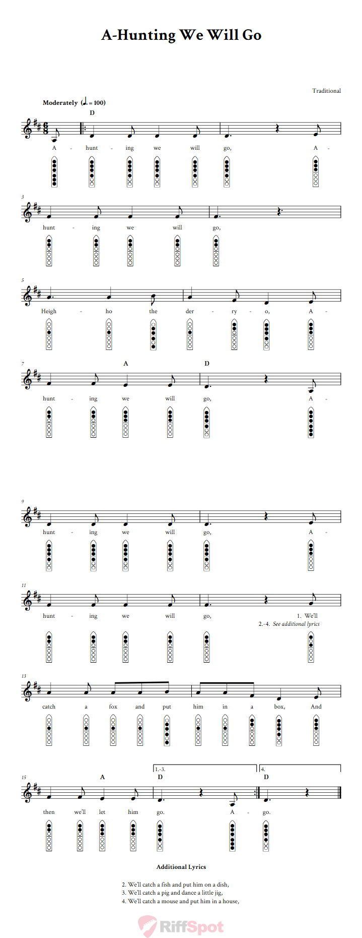 A-Hunting We Will Go 6-Hole Native American Flute Sheet Music and Tab (Fingering Diagrams)