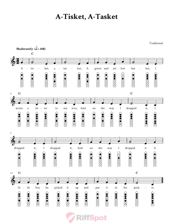 A-Tisket, A-Tasket 6-Hole Native American Flute Sheet Music and Tab (Fingering Diagrams)