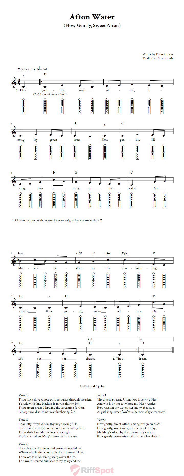 Afton Water 6-Hole Native American Flute Sheet Music and Tab (Fingering Diagrams)