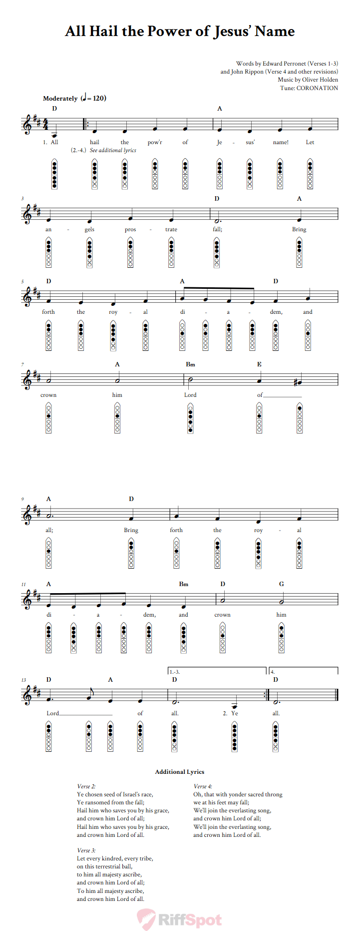 All Hail the Power of Jesus' Name 6-Hole Native American Flute Sheet Music and Tab (Fingering Diagrams)
