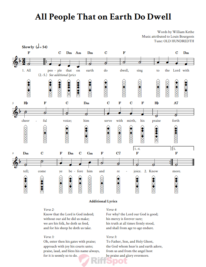 All People That On Earth Do Dwell 6-Hole Native American Flute Sheet Music and Tab (Fingering Diagrams)