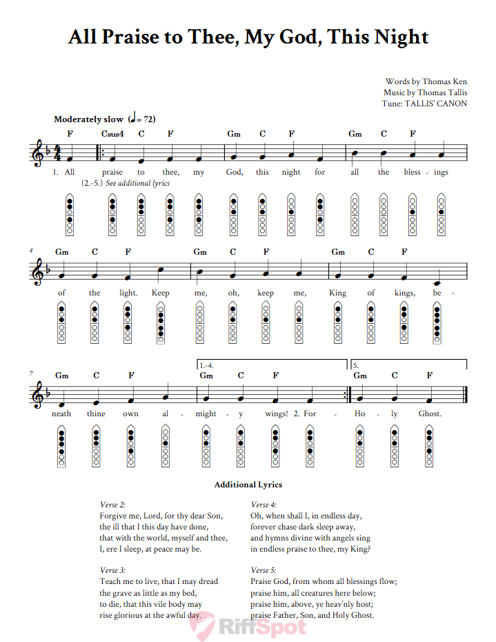All Praise to Thee, My God, This Night 6-Hole Native American Flute Sheet Music and Tab (Fingering Diagrams)