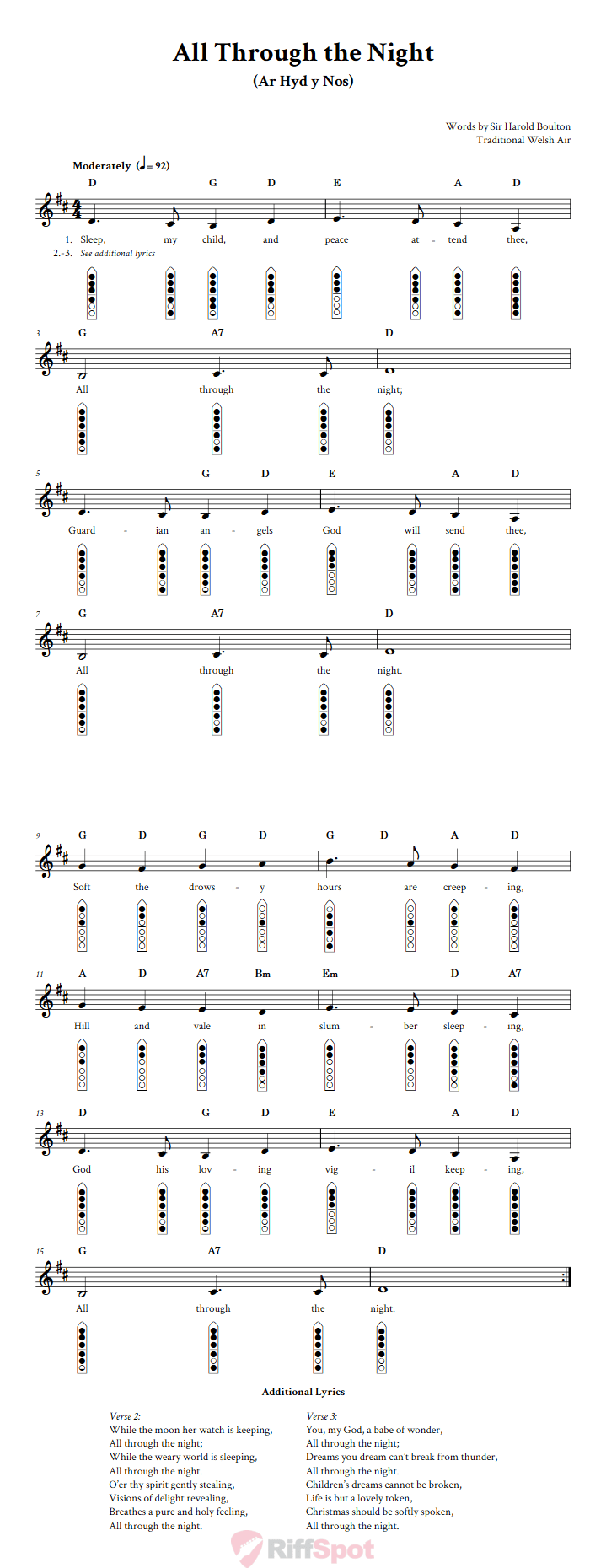 All Through the Night 6-Hole Native American Flute Sheet Music and Tab (Fingering Diagrams)