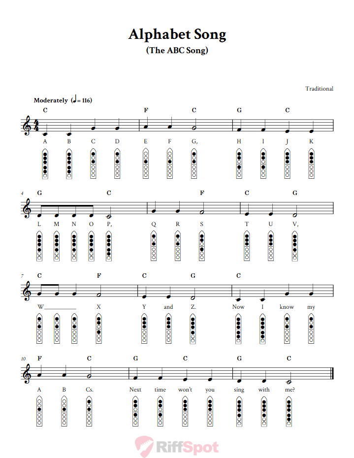 Alphabet Song 6-Hole Native American Flute Sheet Music and Tab (Fingering Diagrams)