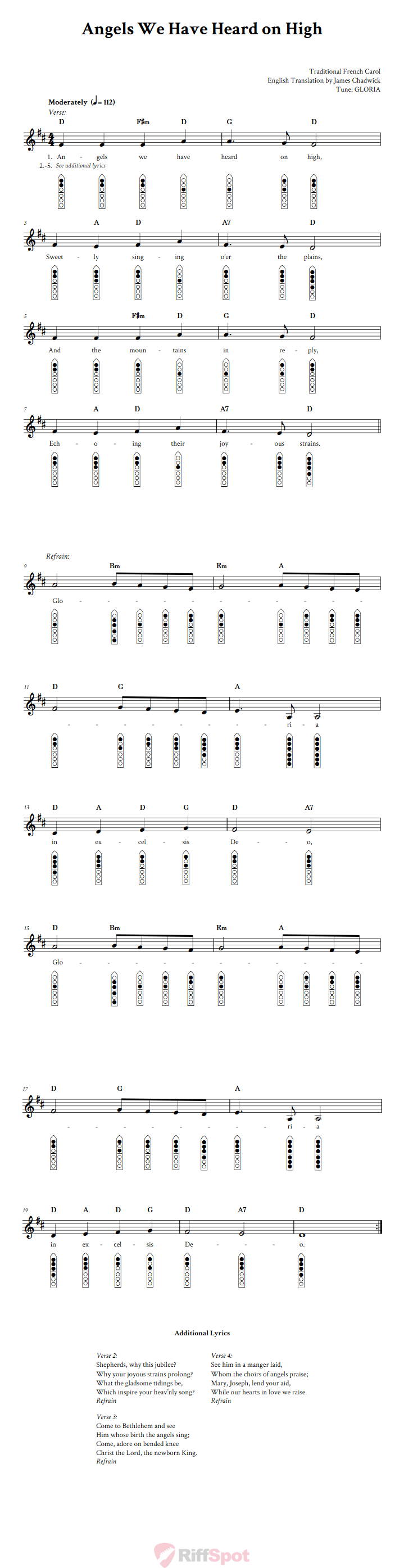 Angels We Have Heard on High 6-Hole Native American Flute Sheet Music and Tab (Fingering Diagrams)