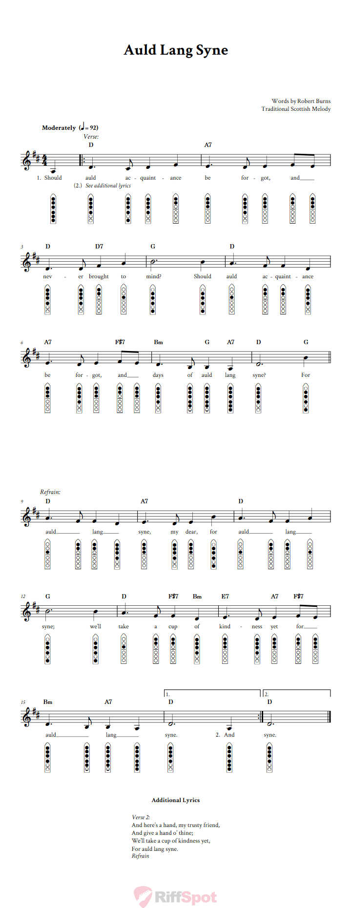 Auld Lang Syne 6-Hole Native American Flute Sheet Music and Tab (Fingering Diagrams)