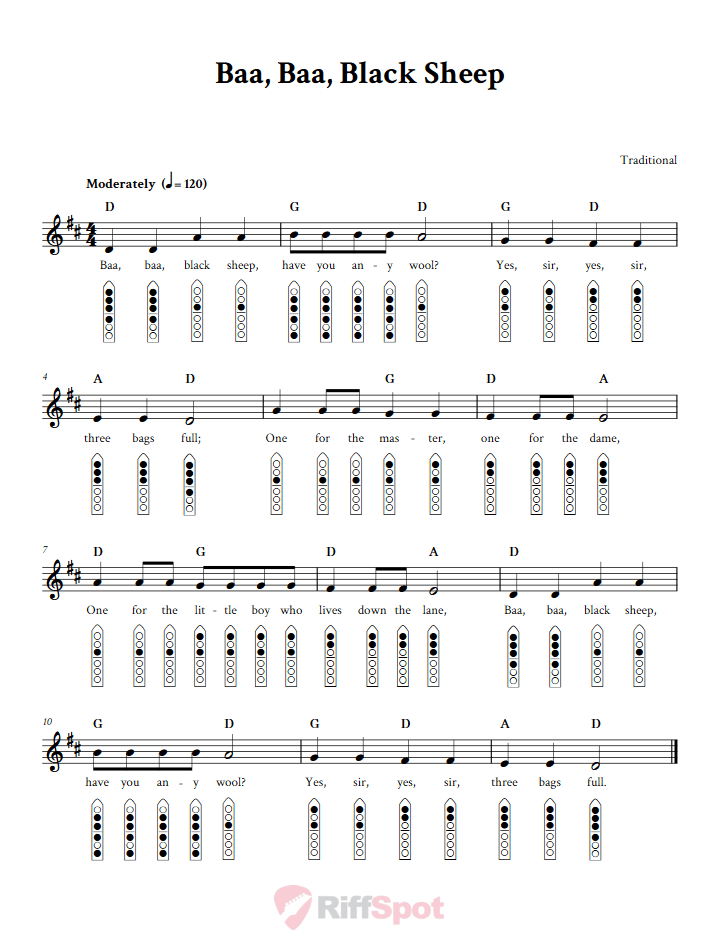 Baa, Baa, Black Sheep 6-Hole Native American Flute Sheet Music and Tab (Fingering Diagrams)