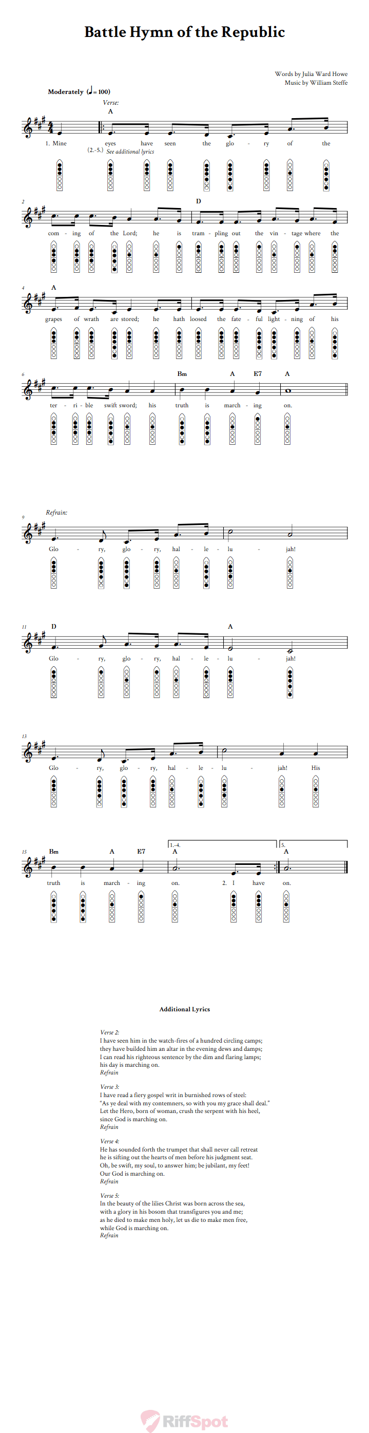 Battle Hymn of the Republic 6-Hole Native American Flute Sheet Music and Tab (Fingering Diagrams)