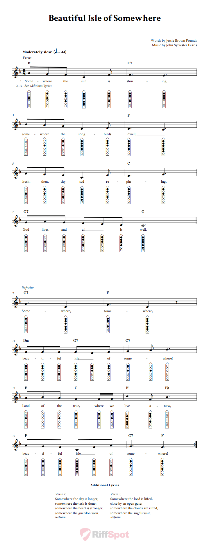 Beautiful Isle of Somewhere 6-Hole Native American Flute Sheet Music and Tab (Fingering Diagrams)