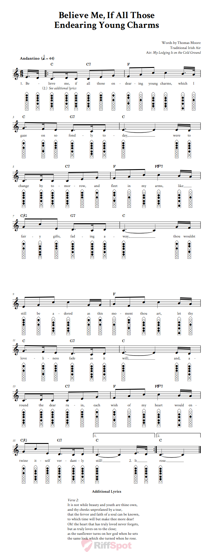 Believe Me If All Those Endearing Young Charms 6-Hole Native American Flute Sheet Music and Tab (Fingering Diagrams)